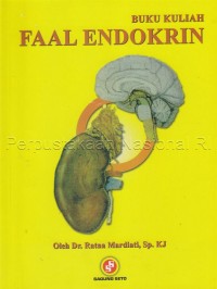 Image of Faal endokrin