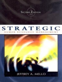 Image of strategic human resource management